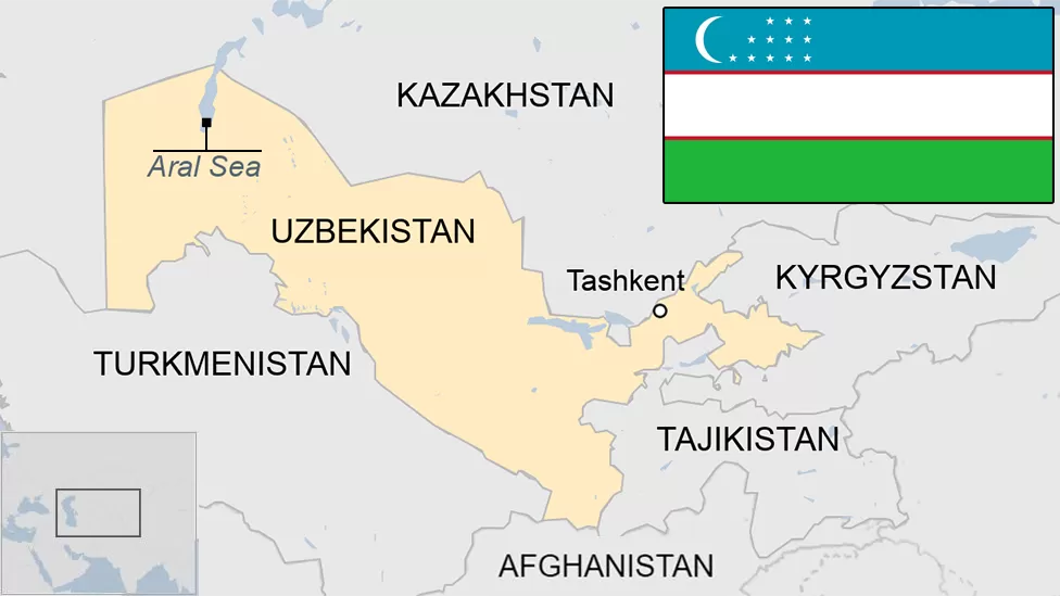 Характеристика страны узбекистан по плану 7 класс география